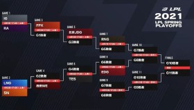 全华班BLG对决T1战队：英雄联盟决赛Faker领衔中野对抗，谁将问鼎巅峰？